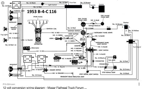 lowe 2004 trinidad 220 wiring diagram 